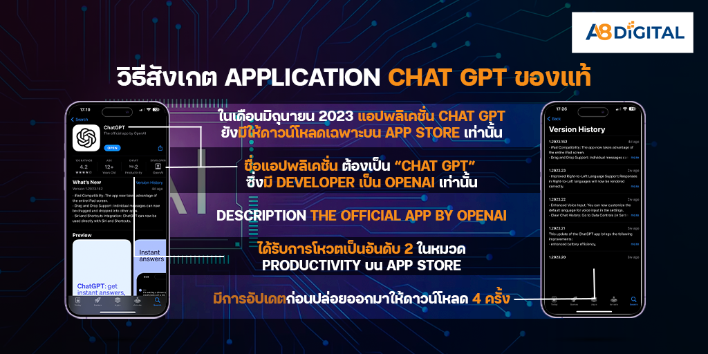 วิธีสังเกต Application Chat GPT ของแท้