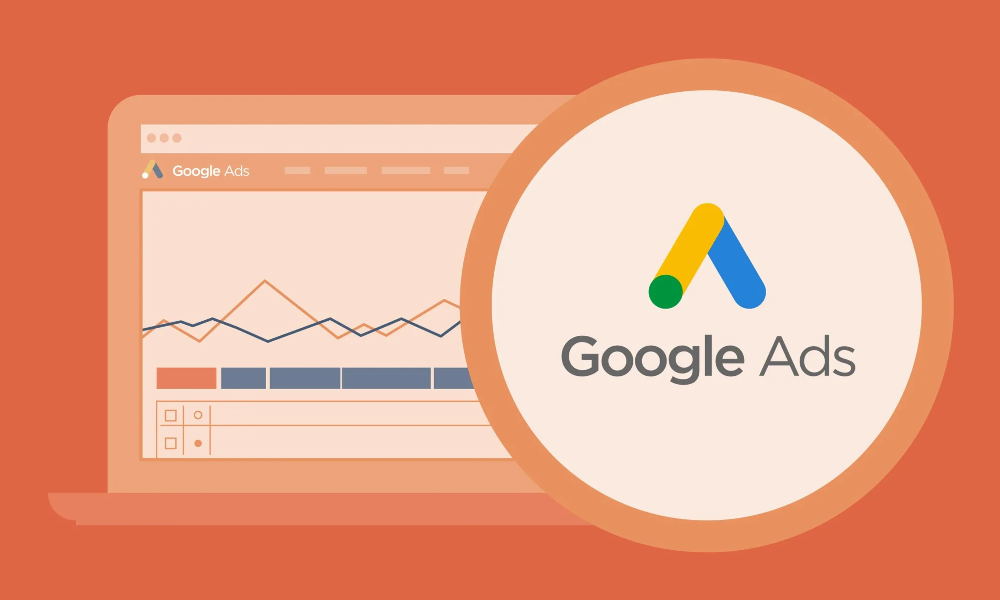 Google Adwords คืออะไร